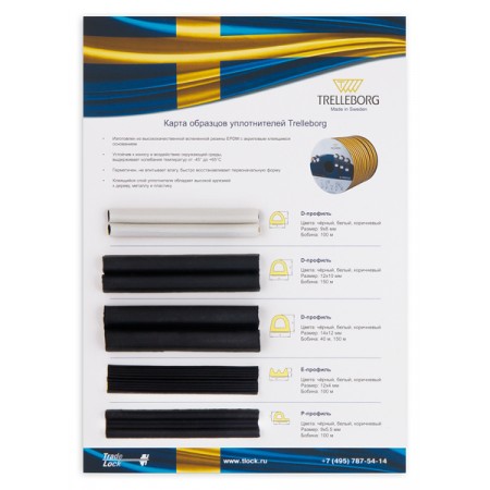  ,    Trelleborg,  